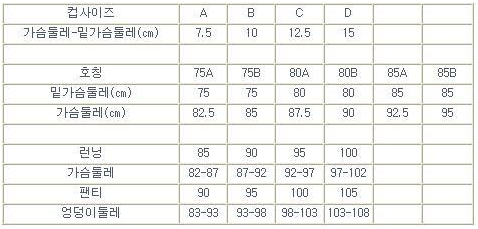 Daegu Department Store I Cordes Combine Inner DRD 